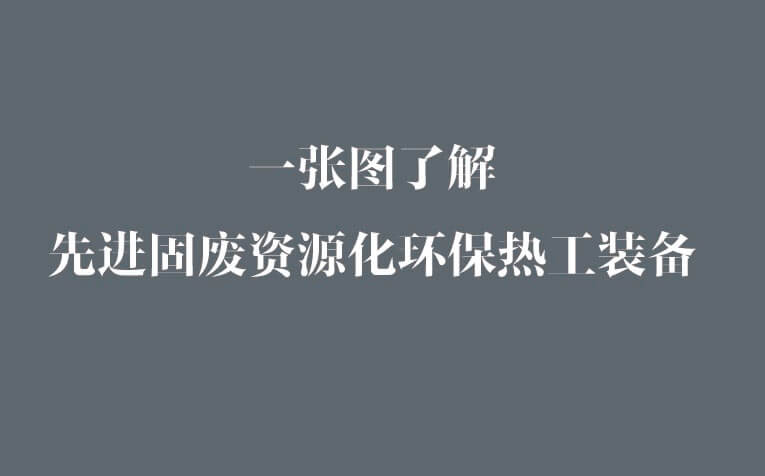 一張圖了解先進(jìn)固廢資源化環(huán)保熱工裝備