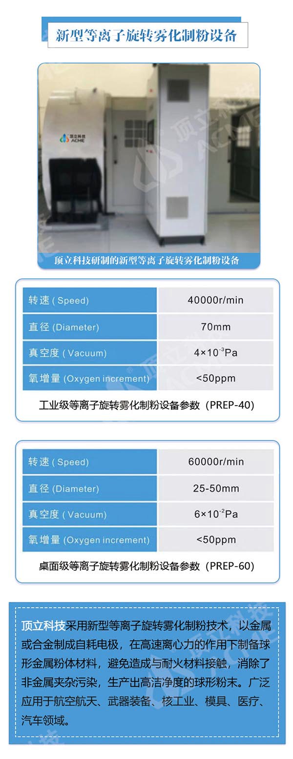 金屬3D打印粉末制備利器---等離子旋轉(zhuǎn)霧化制粉設備