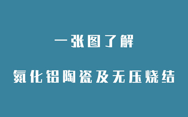 一張圖了解氮化鋁陶瓷及無壓燒結(jié)