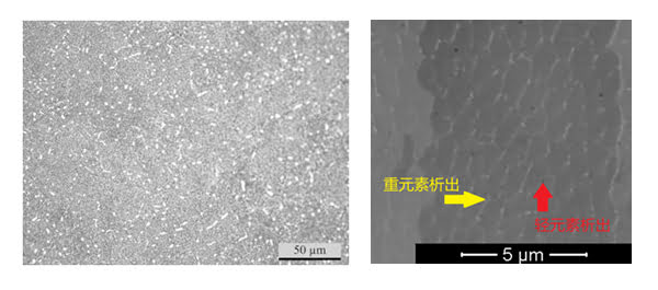 熱處理過(guò)程中α-Cr與碳化物析出控制技術(shù)