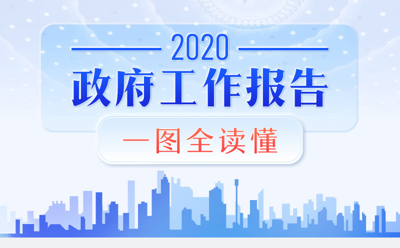 最全！一圖讀懂2020年《政府工作報(bào)告》